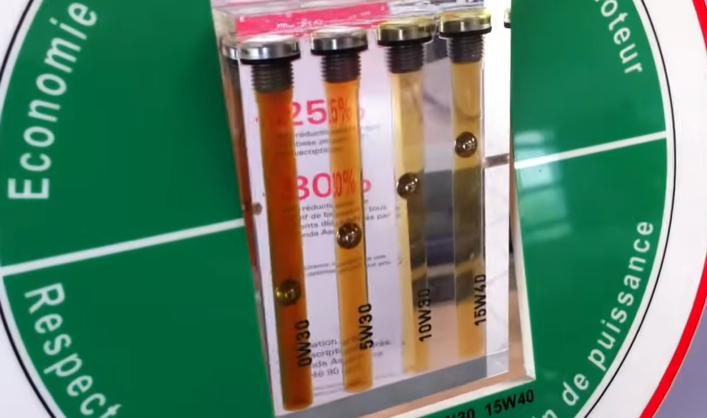 0W-20 Full Synthetic Oil for What Vehicle