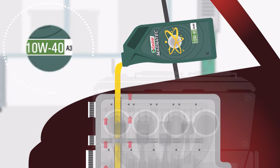 what does the w mean in 10w40 motor oil