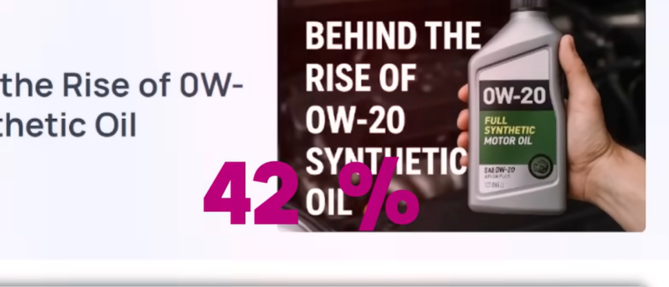 Real-World Difference Between 0W20 vs 0W30