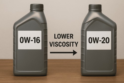 0W16 Vs 0W20 which one to use