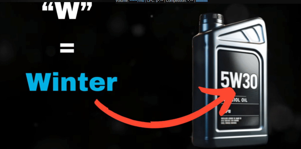 5W20 vs 10W30