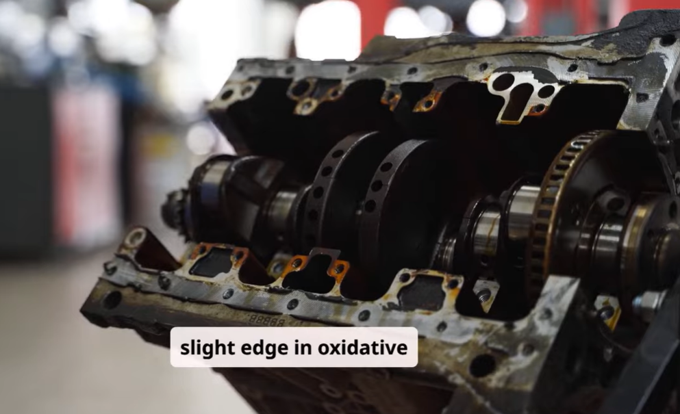Understanding What 0W30 and 5W30 Actually Mean