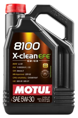 Best Engine Oil for Audi A4 2.0 Tdi