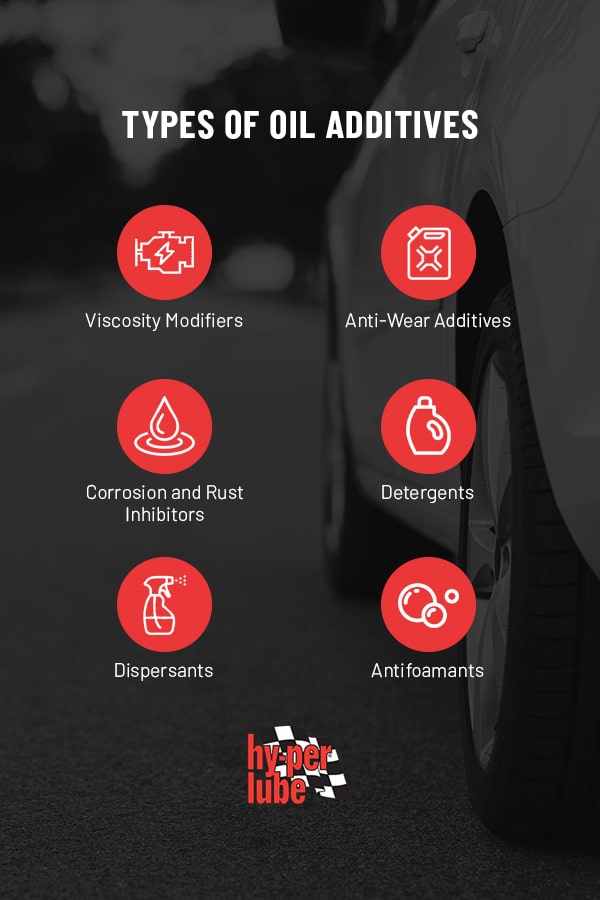 Are Oil Additives Bad For Your Engine