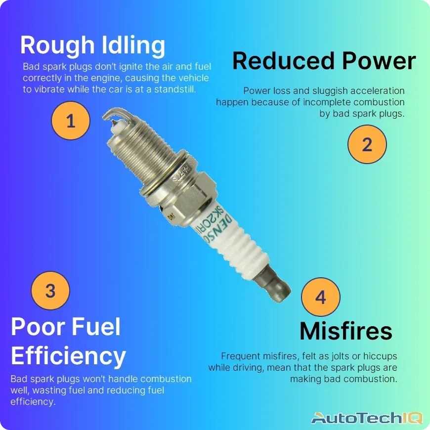 What Are The Symptoms Of Bad Spark Plugs